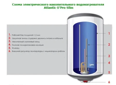 Водонагреватель Atlantic O'Pro Slim PC 30