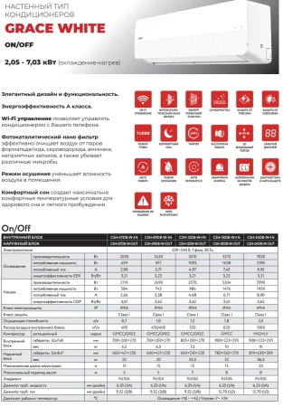 Кондиционер CHiQ Grace White on/off CSH-07DB-W-IN/CSH-07DB-W-OUT