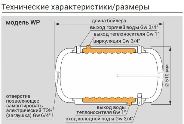 Водонагреватель Kospel WP-120 Termo Hit