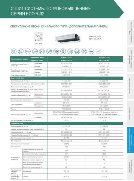 Кондиционер Haier Eco AD50S1LS1FA