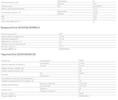 Кондиционер Chigo Alba Eco on/off 2024 CS-35H3A-1C150FY8E