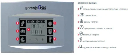 Водонагреватель Gorenje OGB 120 SM B6
