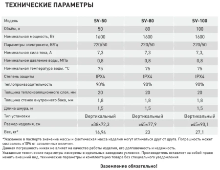 Водонагреватель Oasis SV-80
