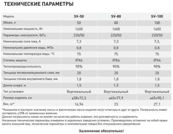 Водонагреватель Oasis SV-50