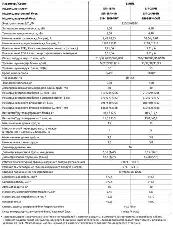 Кондиционер Ultima Comfort Sirius SIR-09PN-IN/SIR-09PN-OUT