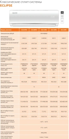 Кондиционер Ultima Comfort Eclipse 2024 ECS-24PN-IN/ECS-24PN-OUT