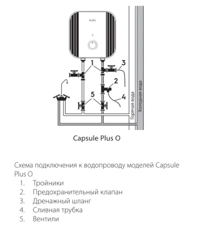 Водонагреватель Ballu BWH/S 10 Capsule Plus O