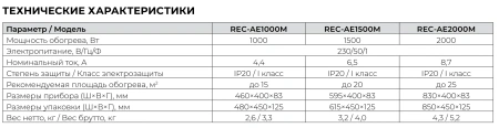 Электроконвектор Royal Clima ATRI Econo REC-AE2000M