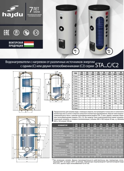 Водонагреватель Hajdu Aquastic STA 200 C
