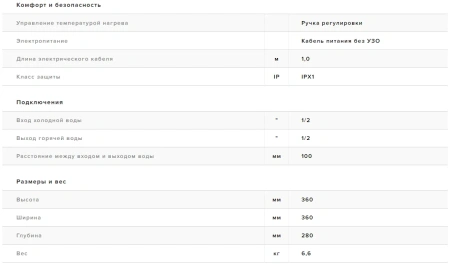 Водонагреватель Superlux 10 O RU
