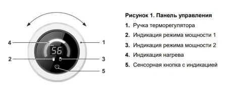 Водонагреватель Thermex MS 50 V (pro)