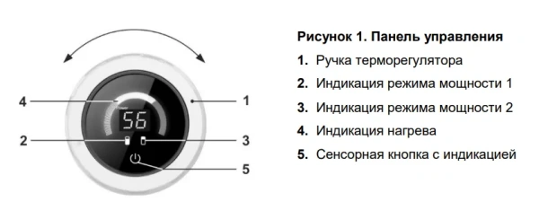 Водонагреватель Thermex MS 50 V (pro)