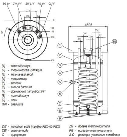 Водонагреватель Kospel SWK-120.A Termo Top (белый)
