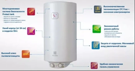 Водонагреватель Electrolux EWH 80 Heatronic Slim DryHeat