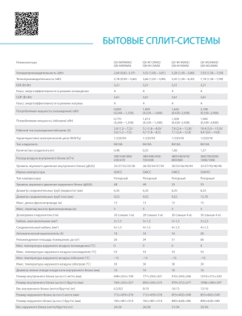 Кондиционер Quattroclima Monsone QV-M18WAE/QN-M18WAE