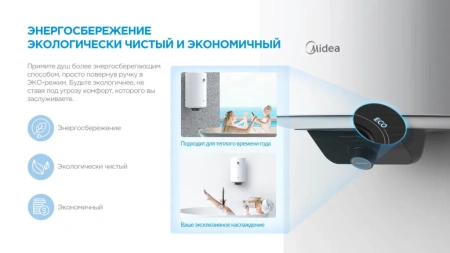 Водонагреватель Midea RED MWH-3015-RED
