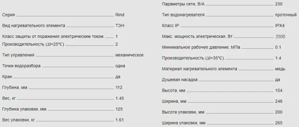 Водонагреватель Thermex Rind 3500 Combi