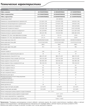 Кондиционер Hisense Silver Crystal DC Inverter AS-09UW4RYDTG05(S)