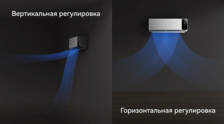 Кондиционер Viomi Cross 18000BTU KFR-52GW/EY3PMB-A++/A+