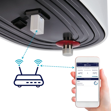 Водонагреватель Electrolux EWH 30 Centurio IQ Silver