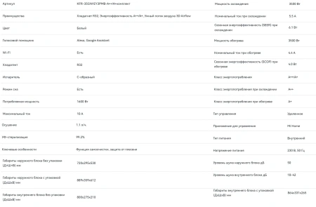 Кондиционер Viomi Cross 12000BTU KFR-35GW/EY3PMB-A++/A