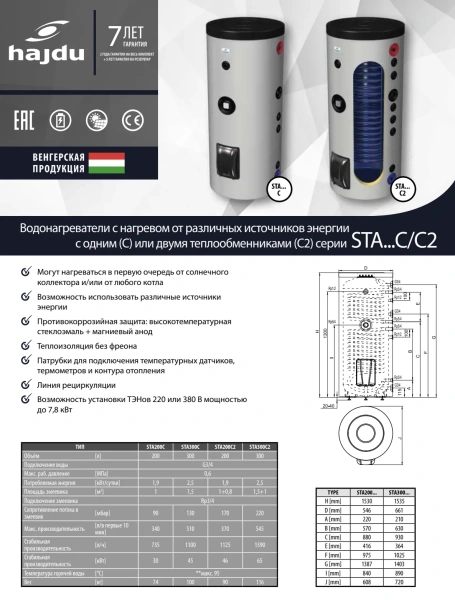 Водонагреватель Hajdu Aquastic STA 200 C