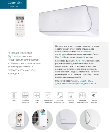 Кондиционер Loriot Sky Inverter LAC-18AI