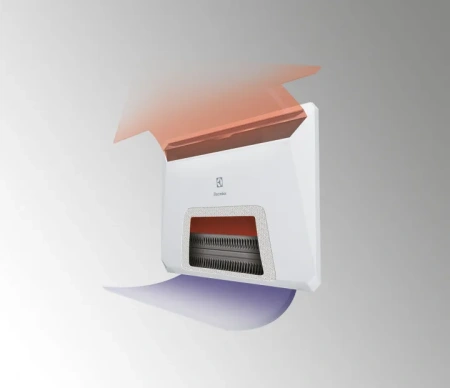 Электроконвектор Electrolux ECH/AGI-2500
