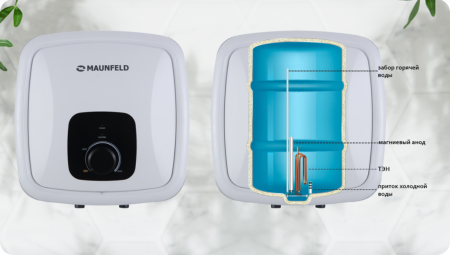 Водонагреватель MAUNFELD MWH15W04