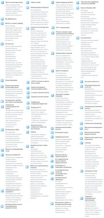 Кондиционер Midea Breezeless MSFA-09N8D6-I/MSFA-09N8D6-O