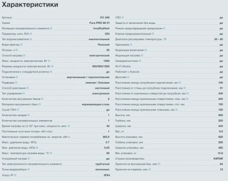Водонагреватель Thermex Fora 30 (pro) Wi-Fi