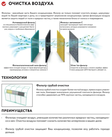 Кондиционер CHiQ Grace White inverter CSDH-18DB-W-IN/CSDH-18DB-W-OUT