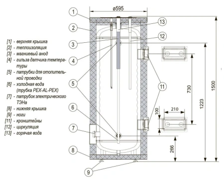 Водонагреватель Kospel SP-180 Termo-S