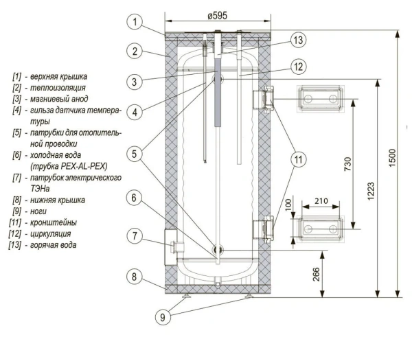 Водонагреватель Kospel SP-180 Termo-S