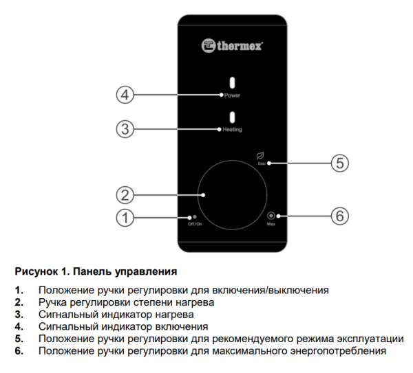 Водонагреватель Thermex Mystery 20 V