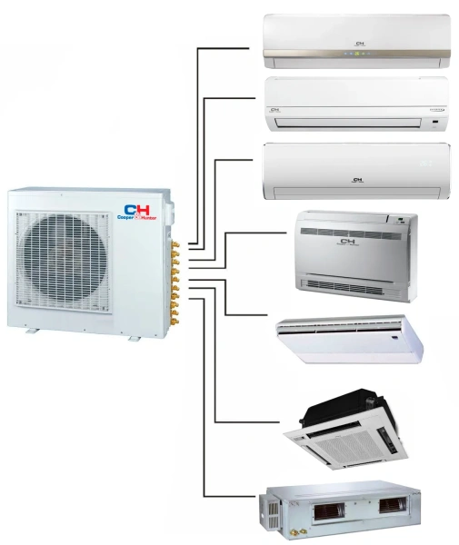 Кондиционер Cooper&Hunter Consol Inverter CHML-IK09NK