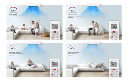 Кондиционер LG Eco S18EQ