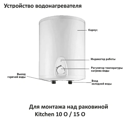 Водонагреватель Comfort Factor Kitchen 10 O
