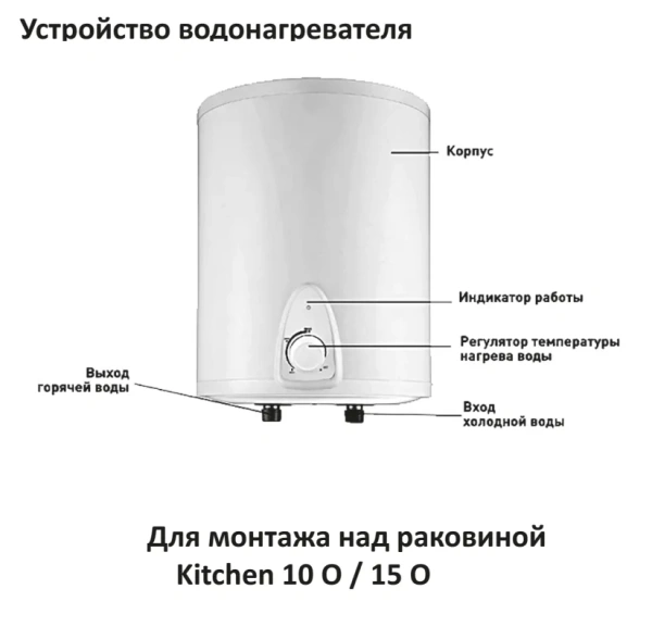 Водонагреватель Comfort Factor Kitchen 15 O
