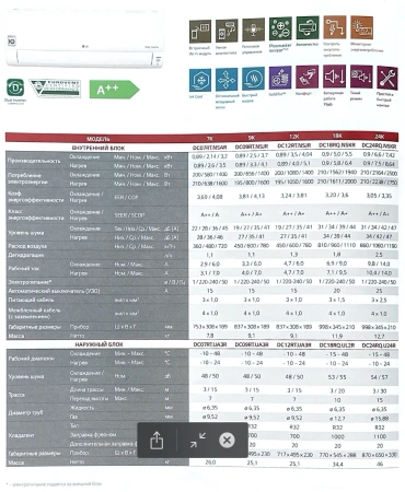 Кондиционер LG Evocool DC24RQ.NSKR/DC24RQ.U24R
