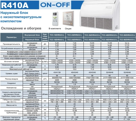 Кондиционер TCC-60ZHRA/U3