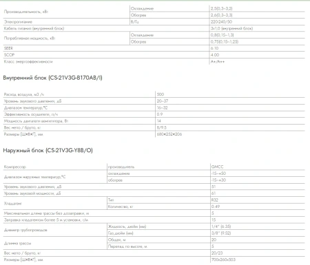 Кондиционер Chigo Aero Invertor R 32 CS-21V3G-B170AY8B