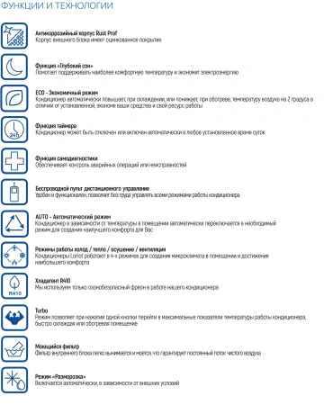 Кондиционер Loriot LAC-48TCF