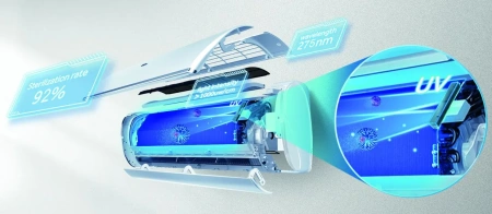 Кондиционер Haier AS70S2SF2FA-B/1U70S2SJ3FA