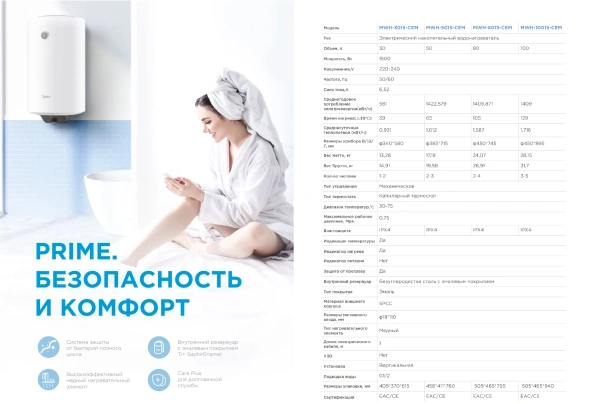 Водонагреватель Midea Prime MWH-5015-CEM