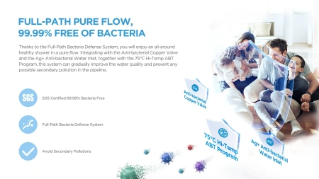 Водонагреватель Midea MWH-8020-DUM