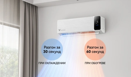 Кондиционер Viomi Cross 18000BTU KFR-52GW/EY3PMB-A++/A+