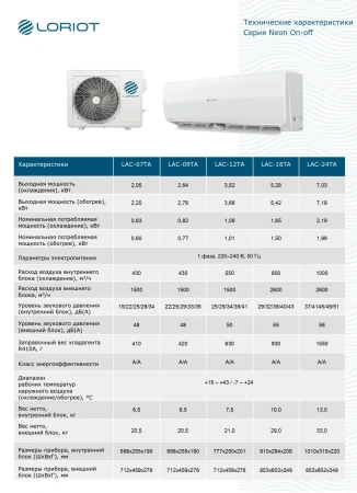 Кондиционер Loriot Neon LAC-07TA