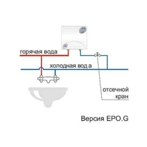 Водонагреватель Kospel EPO.G - 6 Amicus