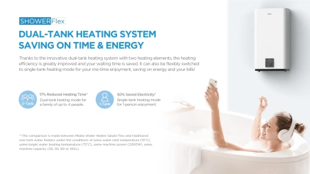 Водонагреватель Midea MWH-8020-DUM